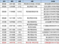 彩票爆料视频下载安装最新,最新视频下载与安装指南