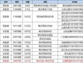 彩票爆料视频下载安装最新,最新视频下载与安装指南