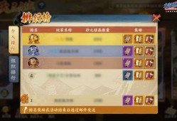 火影忍者8月新爆料视频,神秘力量觉醒，忍者世界再掀风云